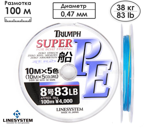 Шнур рыболовный LINESYSTEM Triumph Fune PE 8 купить c доставкой